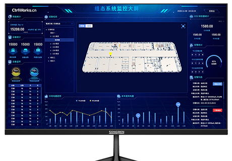 IBMS集成系统